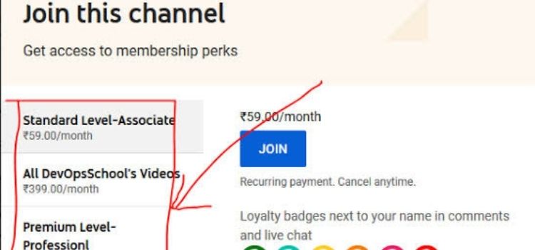 Channel Membership