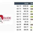 How much money can i make on clickbank