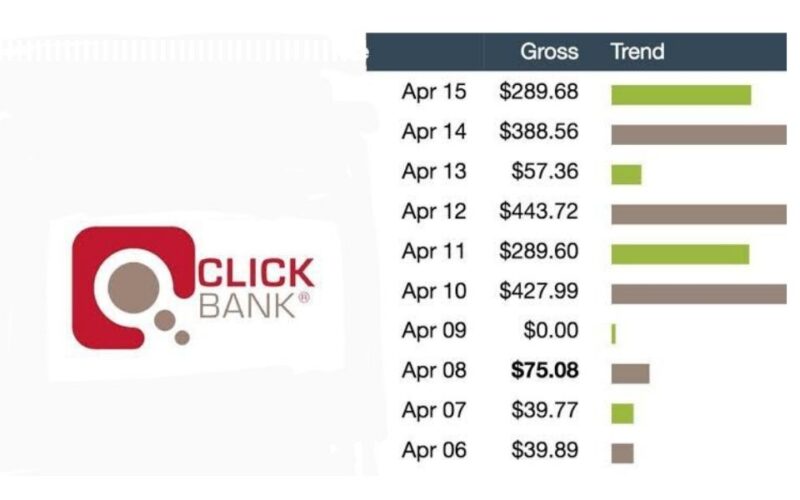 How much money can i make on clickbank