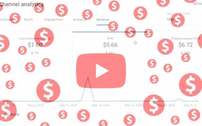 How to Get Ad Revenue on YouTube