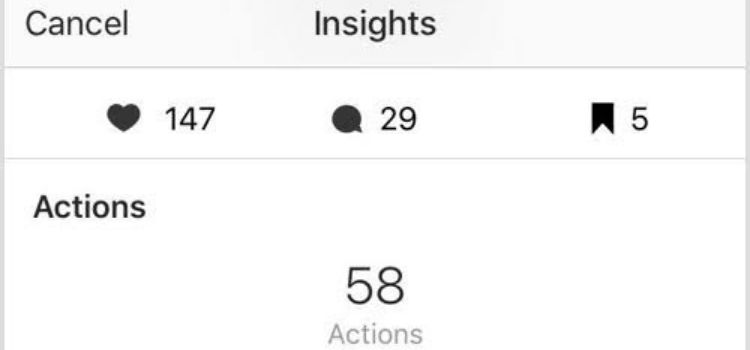 Instagram Insights