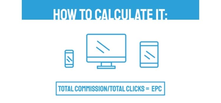 Calculate your EPC