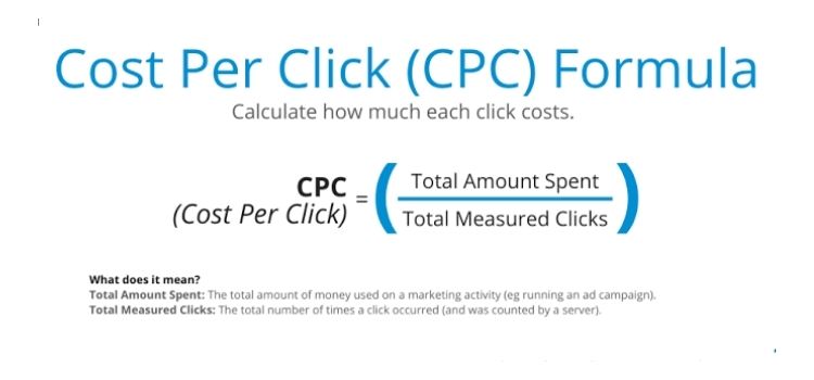 Cost Per Click Formula