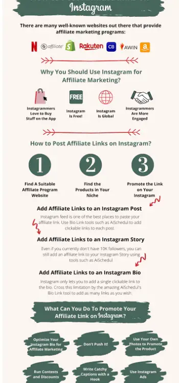 Post affiliate links on Instagram