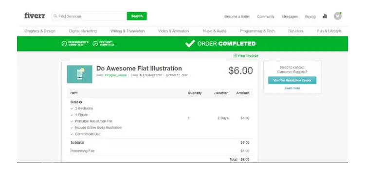 completed order