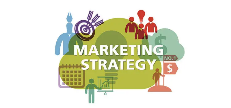 a marketing strategy that fits into your business