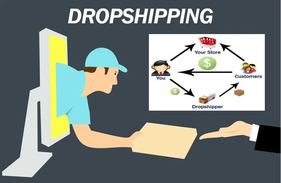 leverage Dropshipping to earn money on instagram