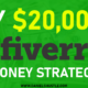 FEATURED IMAGE FOR THE HOW TO MAKE MONEY ON FIVERR POST