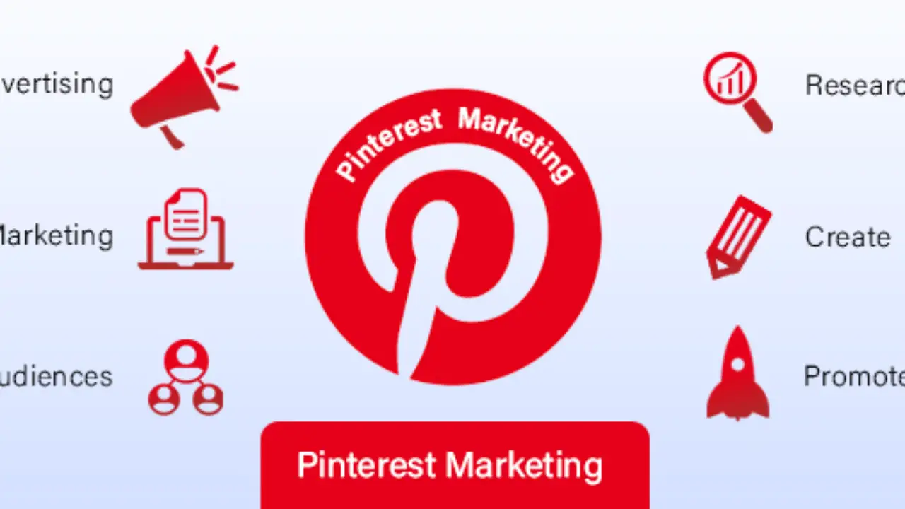 Pinterest Marketing