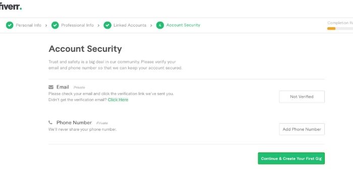 Fiverr account security