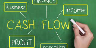 Can create cash flow problems