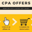 CPA Offers