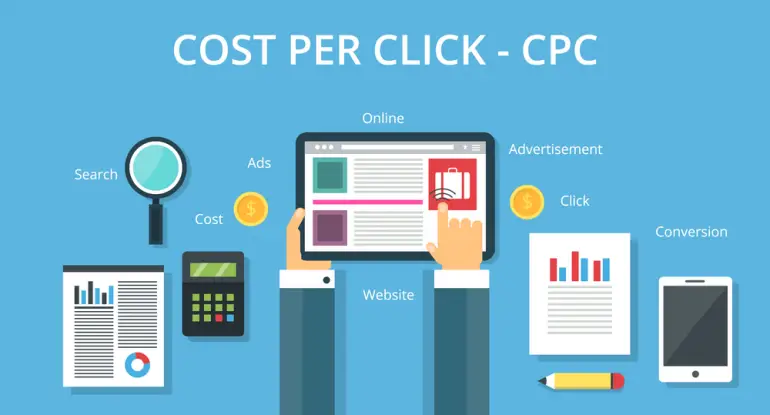 Cost per Click