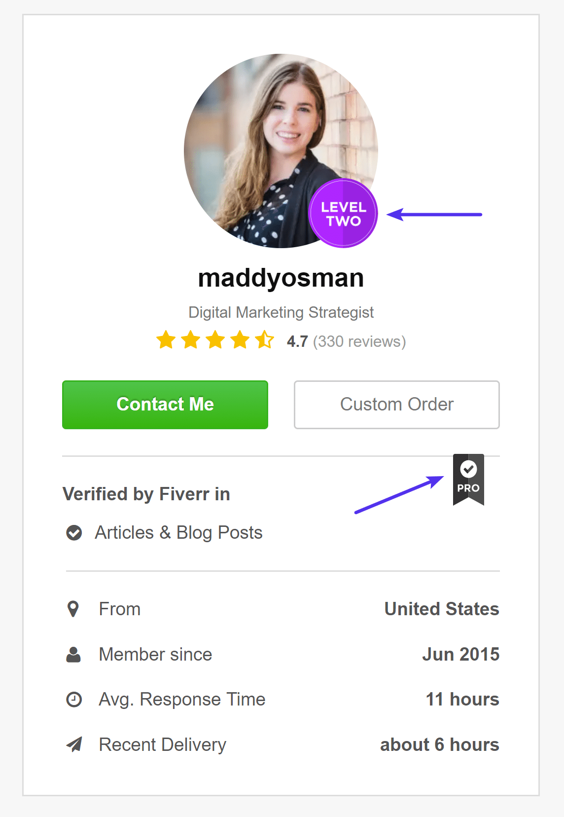 fiverr seller levels