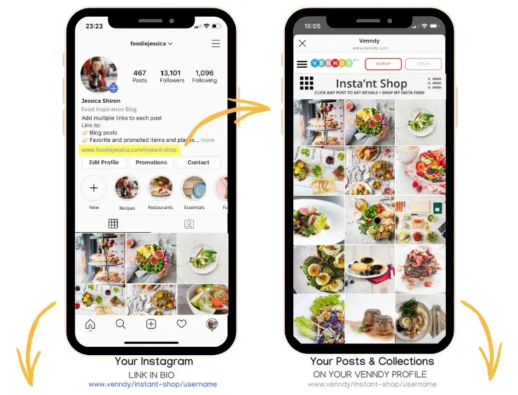 Instagram food affiliate marketing