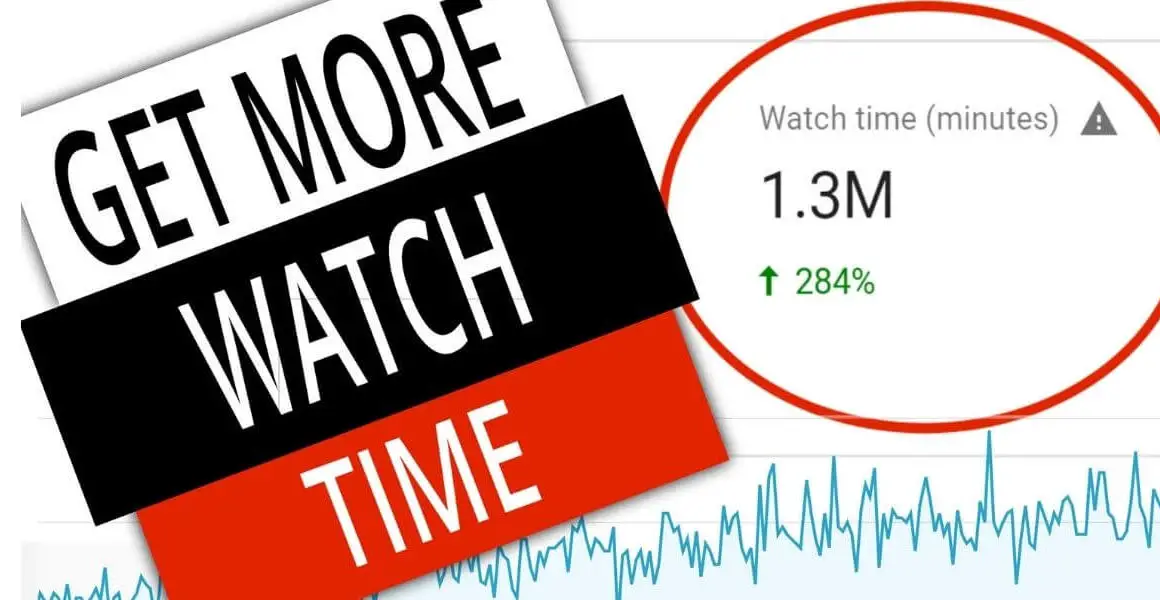 how to get more Watch Time on YouTube