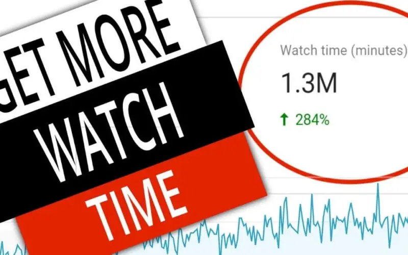 how to get more Watch Time on YouTube
