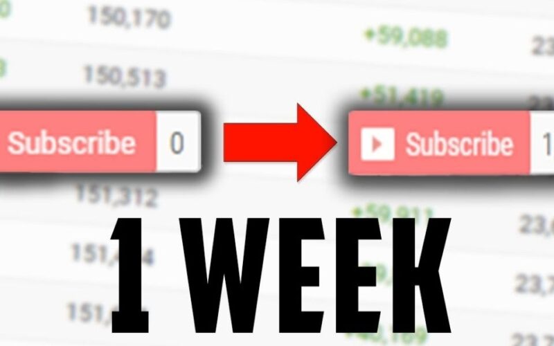 how to reach 1000 subscribers on YouTube