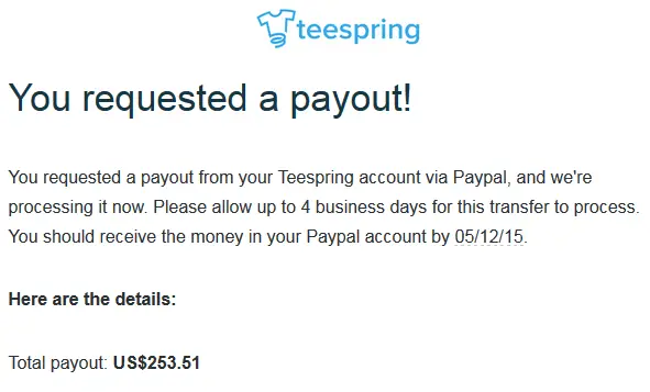 request to get paid on Teespring 