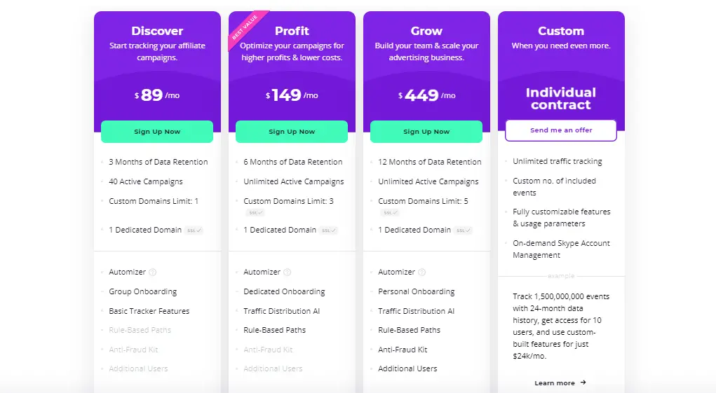 voluum reviews pricing plans