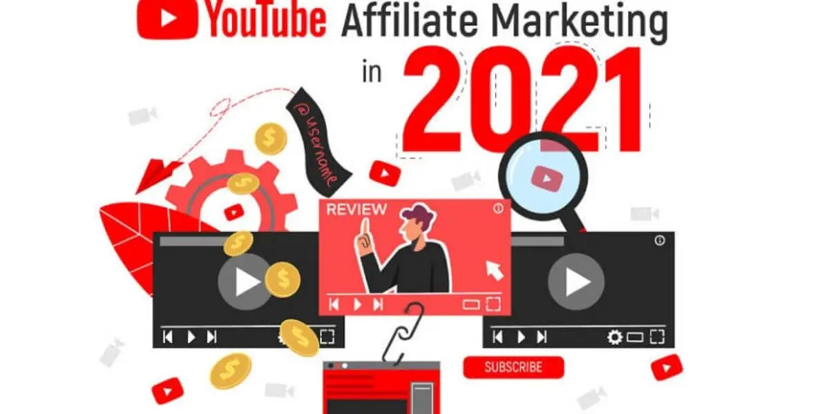 Affiliate Marketing on YouTube