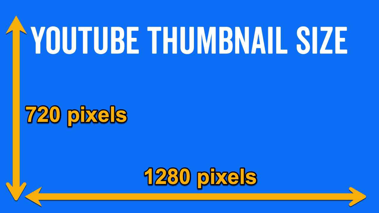 YouTube thumbnail recommemded size